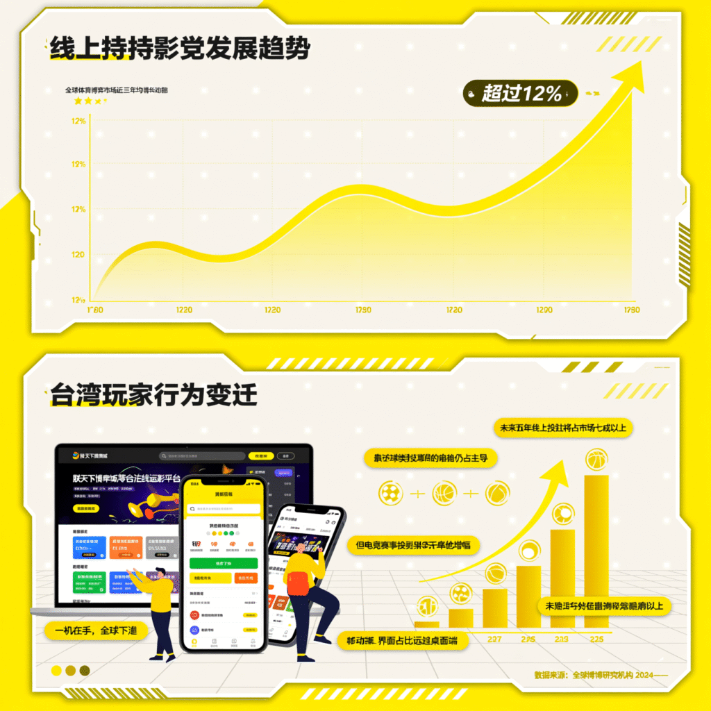 【2026最新】運彩金手必看！體育投注五大趨勢深度解析｜朕天下娛樂城專業觀點