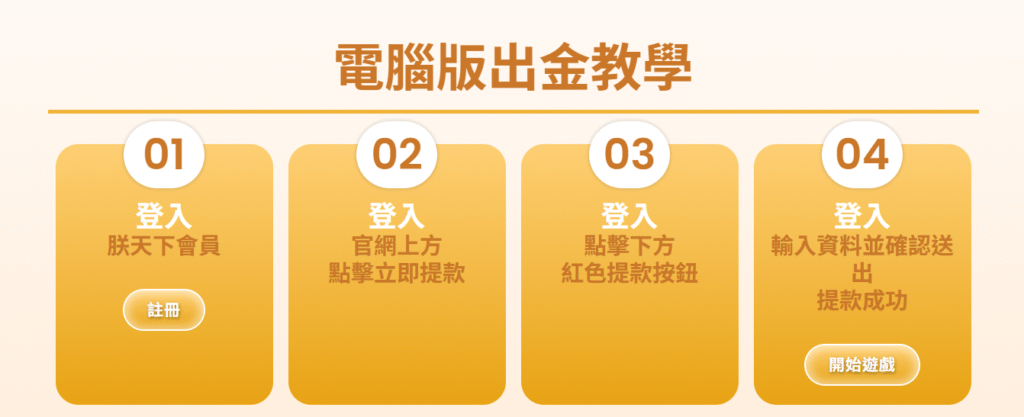 九州娛樂城、世界足球、足球世界盃、世足比賽、世足賽事表、場中投注